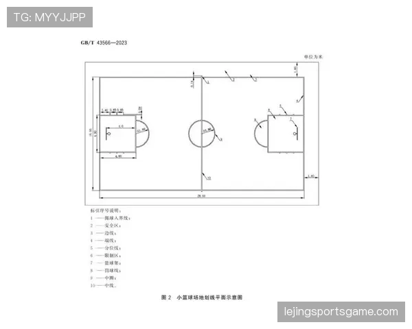 中线规则是什么?篮球比赛中的“过半场”要求如何判定? 中线规则是什么?篮球比赛中的“过半场”要求如何判定?