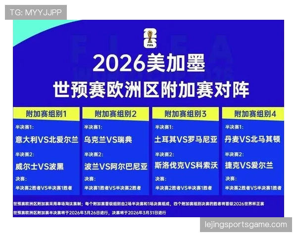 2026世界杯最新淘汰对阵规则 2026世界杯最新淘汰对阵规则