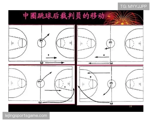 如何理解篮球圆柱体原则的定义与裁判判罚的具体标准 如何理解篮球圆柱体原则的定义与裁判判罚的具体标准
