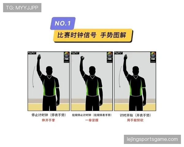 新手必学:篮球比赛中球队犯规累计规则的具体作用与执行步骤 新手必学:篮球比赛中球队犯规累计规则的具体作用与执行步骤