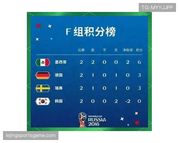 南非队世界杯小组赛前景预测
